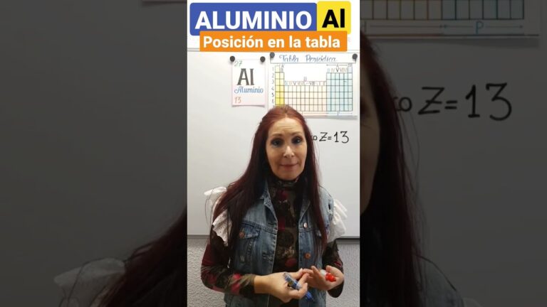 Familia del aluminio en la tabla periódica