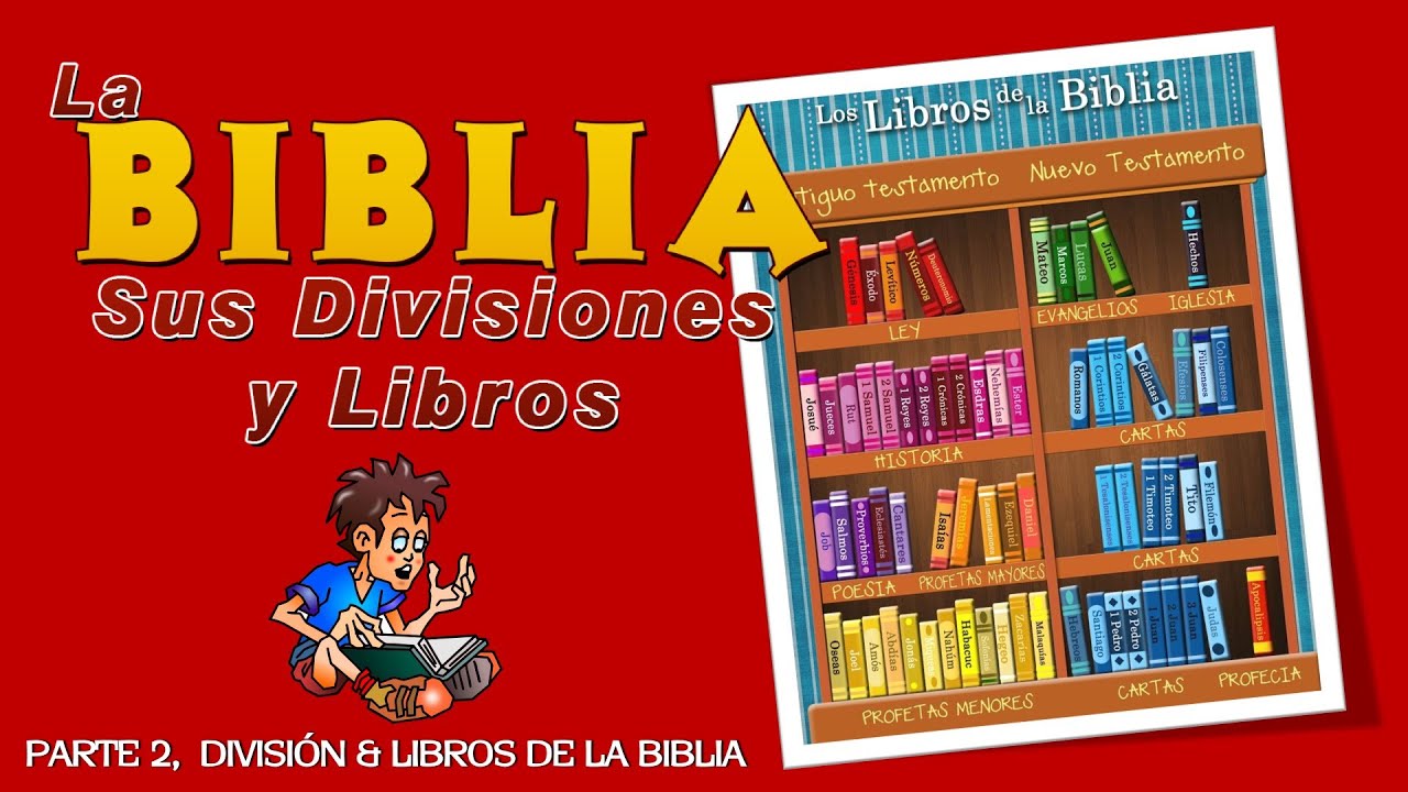 Libros De La Biblia Cristiana Y Divisiones 2053