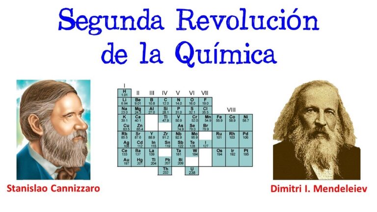 Cientificos De La Segunda Revolucion De La Quimica cppravia.es