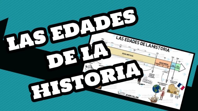 Lo más importante de la línea del tiempo: edad antigua